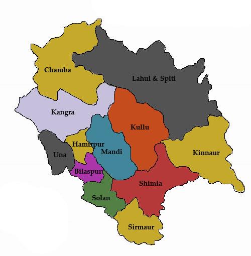 Himgiri Samachar: