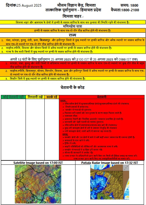 Himigiri Samachar: